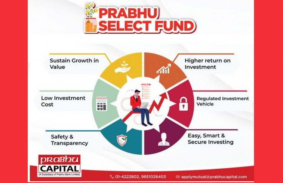 प्रभु सेलेक्ट फन्डमा आवेदन दिने आज अन्तिम दिन